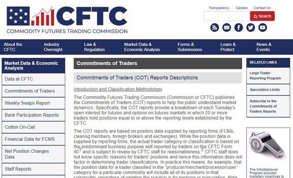 Страница обязательств трейдеров CFTC